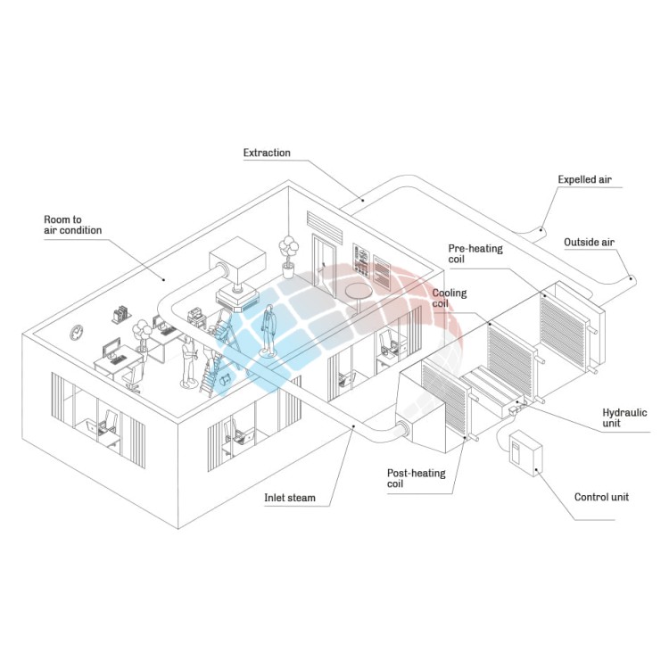 VEH_schema_EN